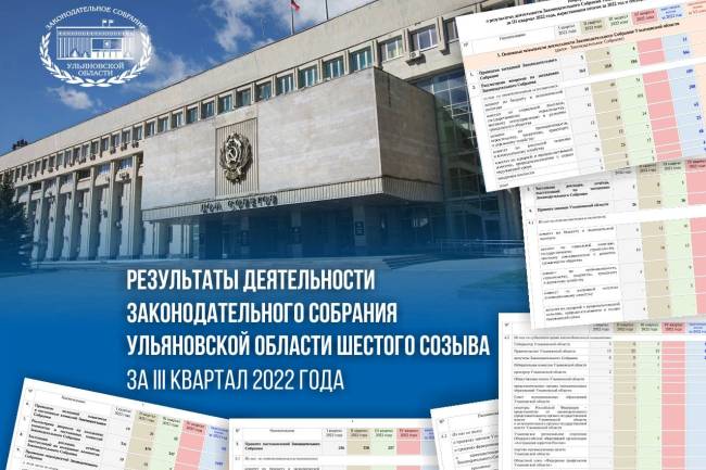 itogi-raboty-9-mesyatsev-2022-2