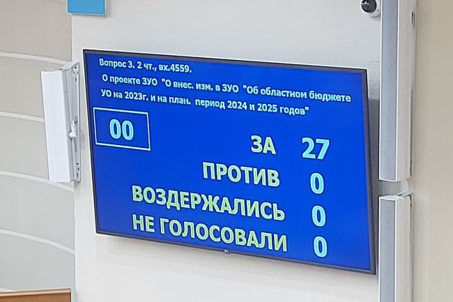 golosovanie-za-byudzhet-1-iyunya-2023