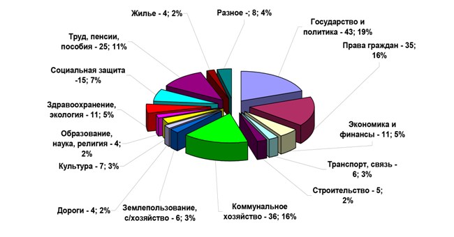 na-sajt-izobrazhenieviber2020-07-2111-37-56