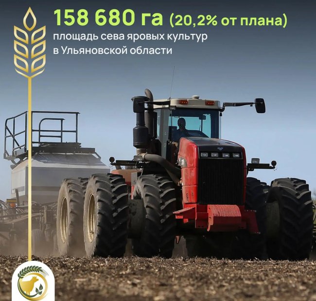 sev-yarovykh